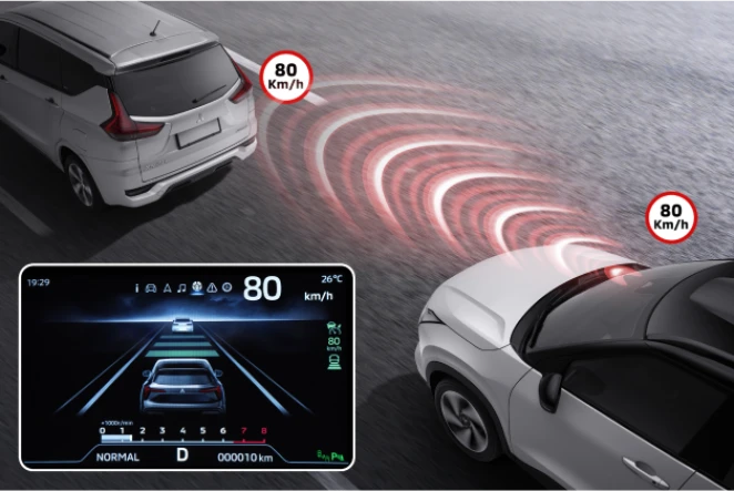 Image Source: Mitsubishi-Motors.co.id Image Source: Mitsubishi-Motors.co.id